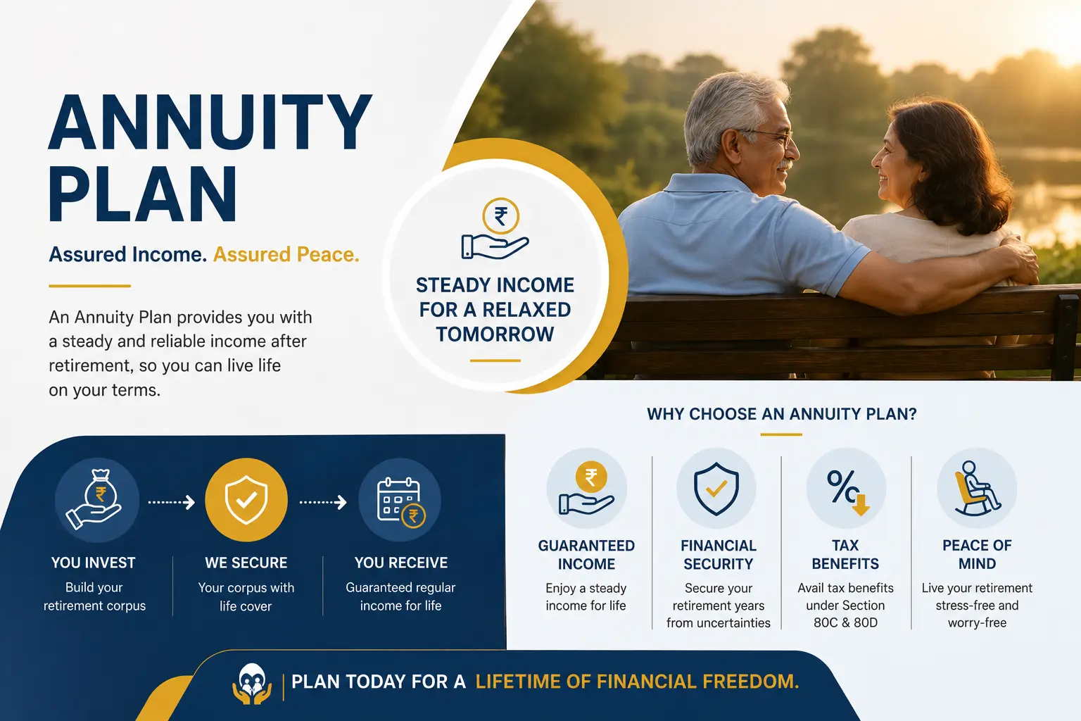 Annuity Plan