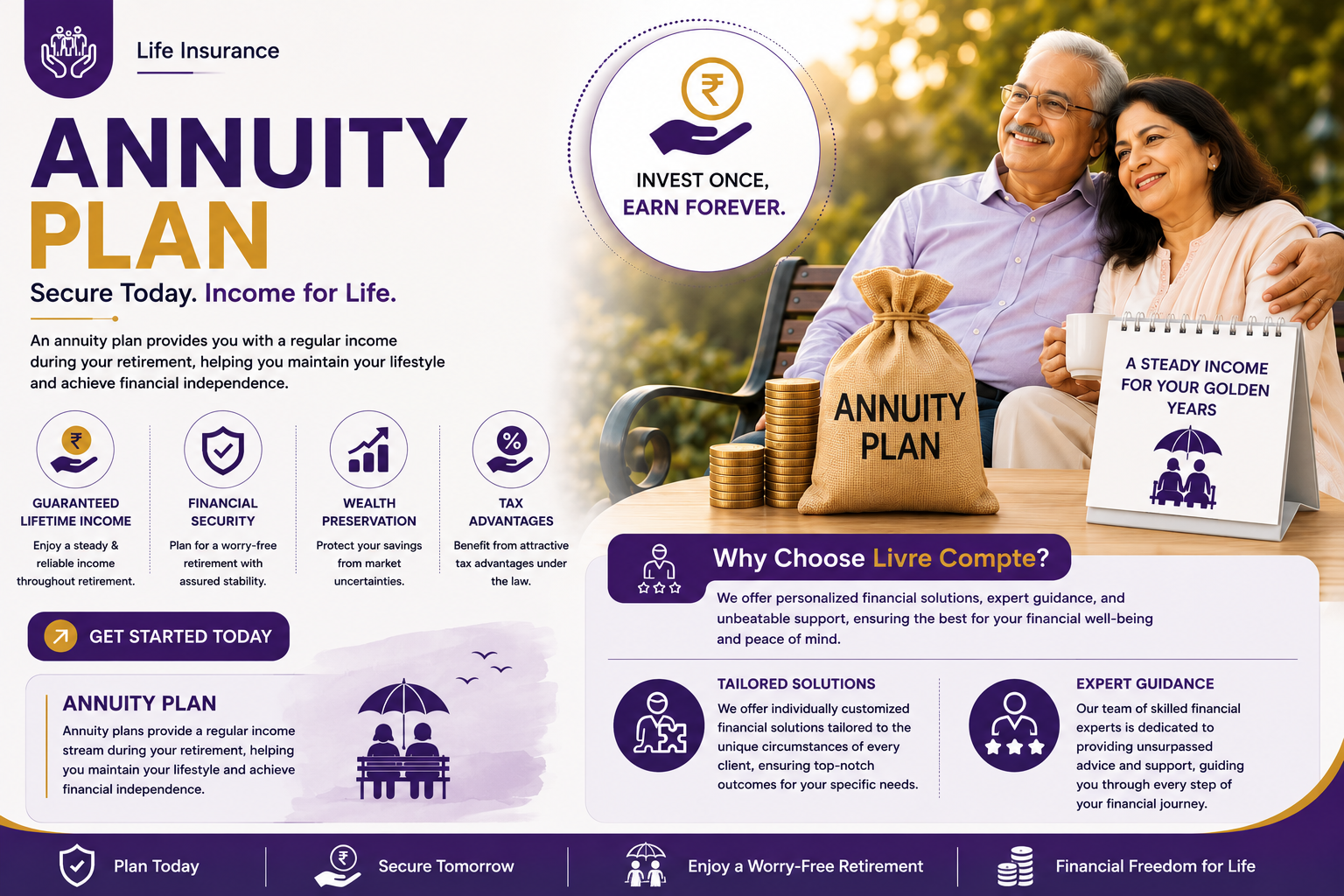 Annuity Plan