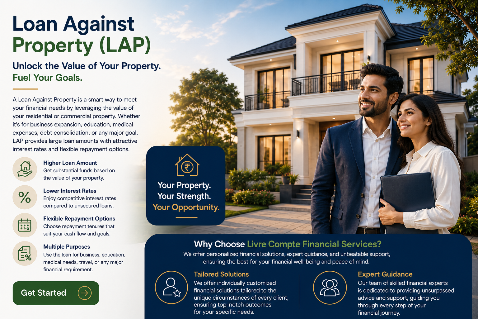 Loan Against Property (LAP)
