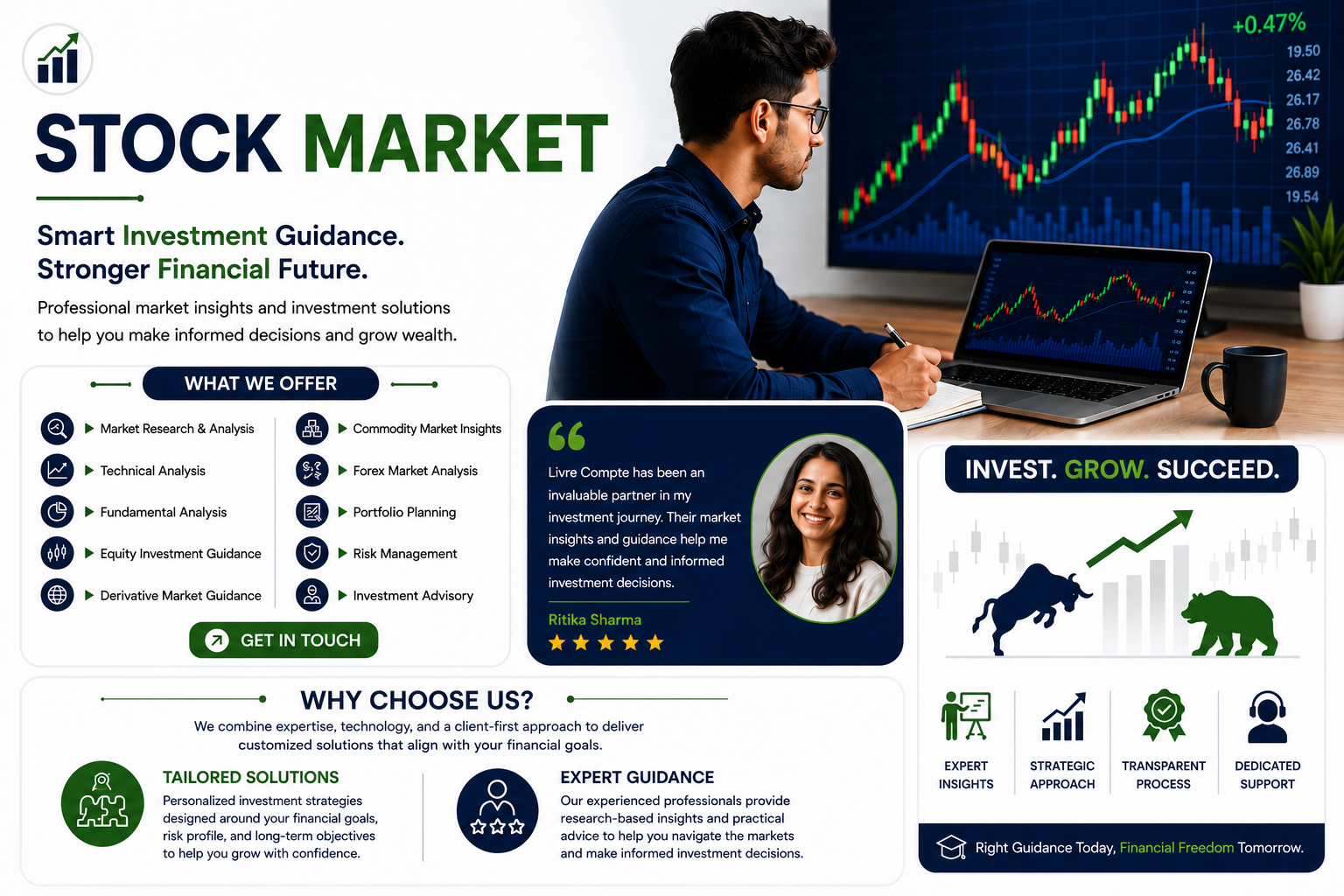 Stock Market